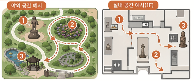 세부공간 안내도